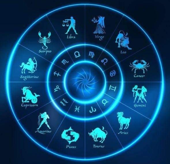 დღის და ფინანსური ჰოროსკოპი