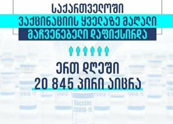 საქართველოში ყველაზე მაღალი მაჩვენებელი დაფიქსირდა