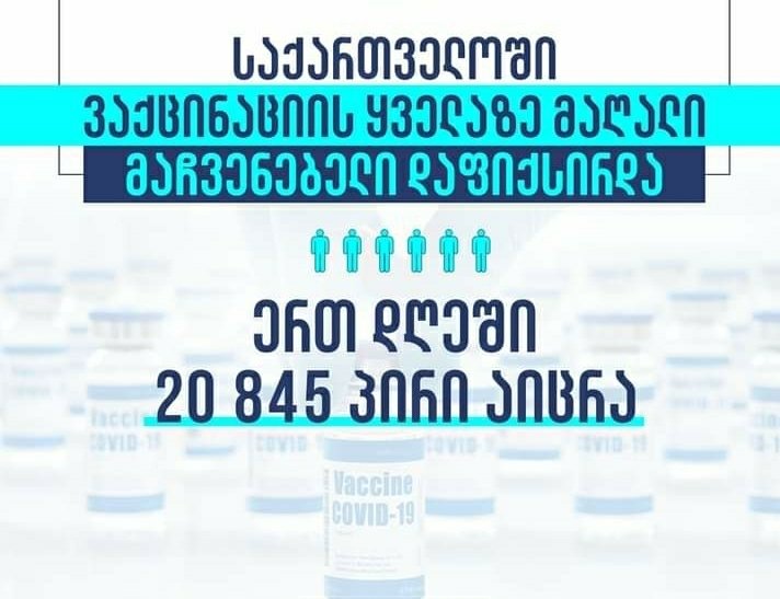 საქართველოში ყველაზე მაღალი მაჩვენებელი დაფიქსირდა