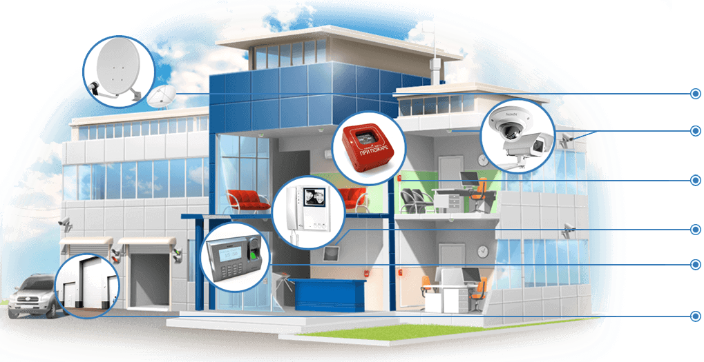 უსაფრთხოება სამუშაო ადგილას