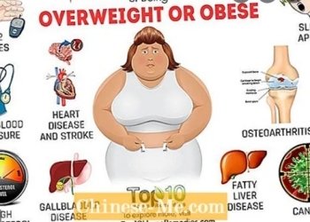 სიმსუქნე იწვევს კიბოს, უნარშეზღუდულობისა და სიკვდილის ერთ-ერთი მთავარი მიზეზია