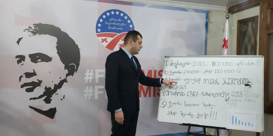მიგრაციამ 2012 წლიდან დღემდე ყველაზე დიდი ზეგავლენა ქუთაისზე მოახდინა – თემურ ცამციშვილი