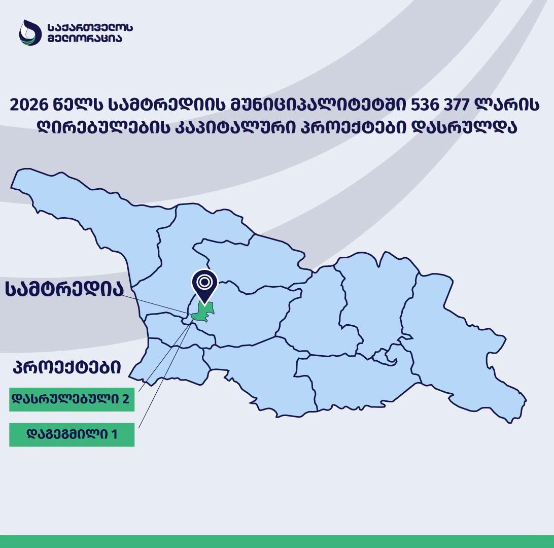 2026 წელს სამტრედიის მუნიციპალიტეტში 536 377 ლარის ღირებულების კაპიტალური პროექტები დასრულდა